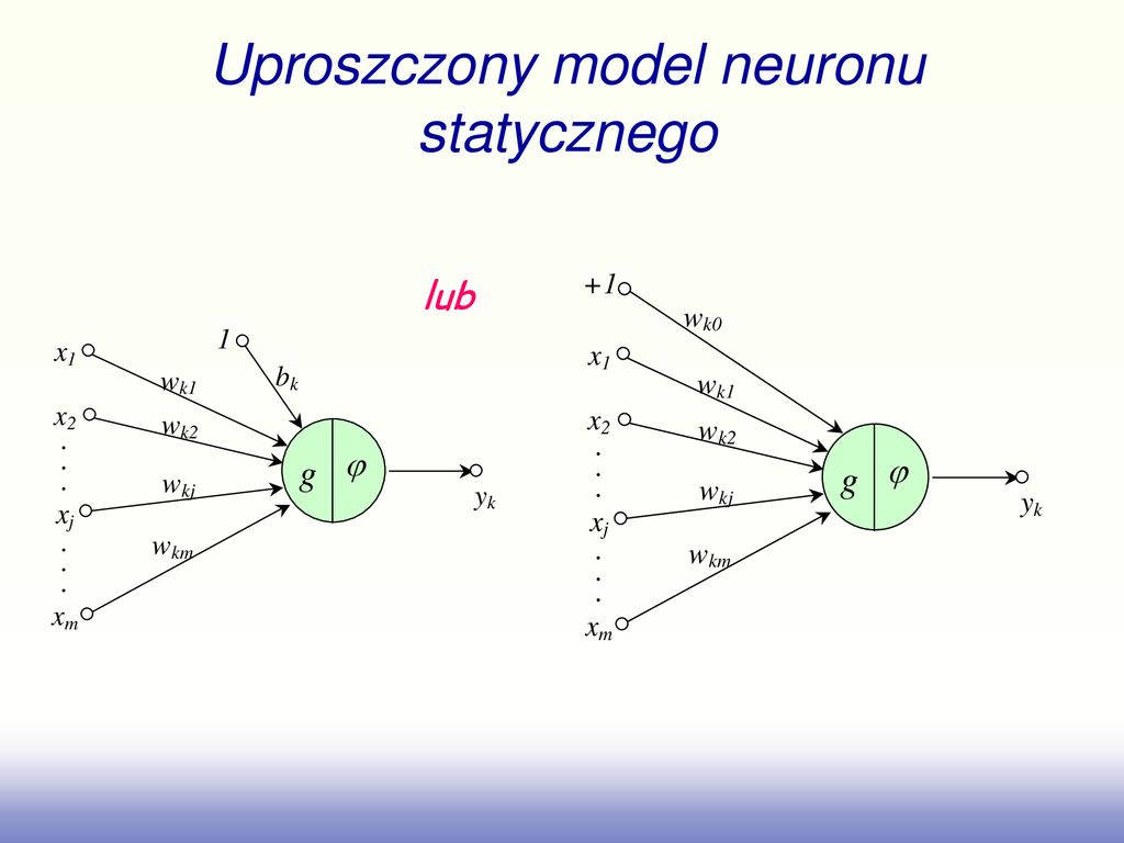 Wstep Do Sieci Neuronowych Ppt Pobierz